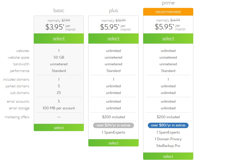 bluehost-buy-tutorial_003