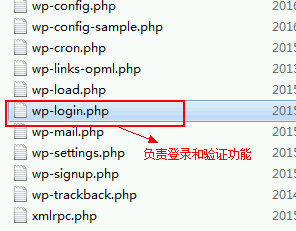 wordpress-backstage-login_001